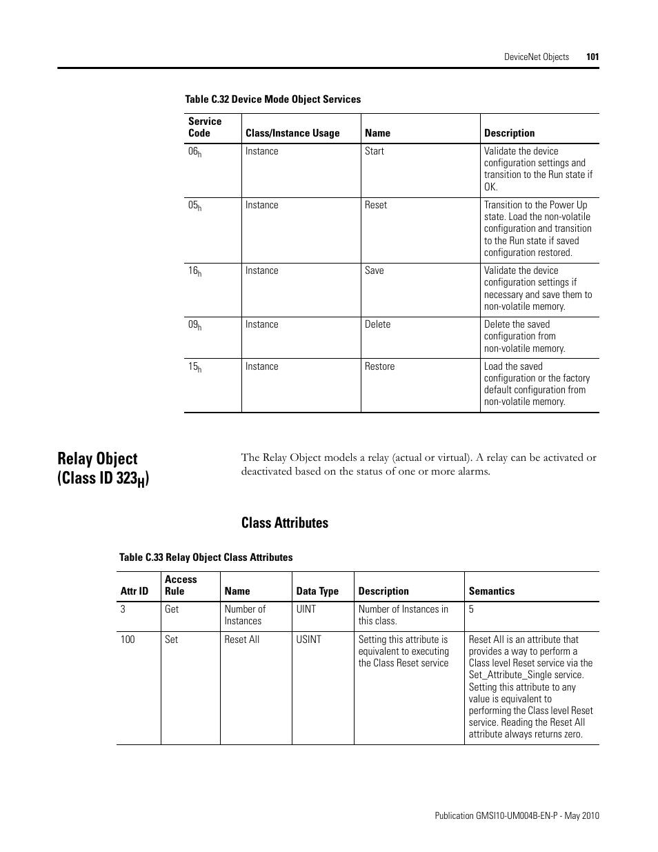 Relay object (class id 323h), Class attributes, Relay object (class id 323 | Rockwell Automation 1440-SPD02-01RB XM-220 Dual Speed Module User Manual | Page 109 / 127