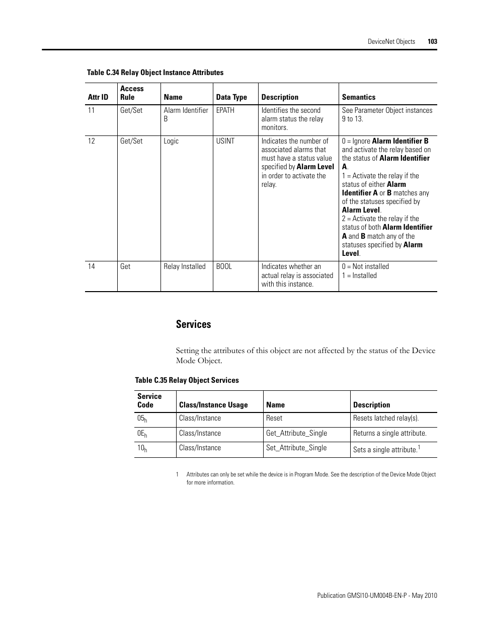 Services | Rockwell Automation 1440-SPD02-01RB XM-220 Dual Speed Module User Manual | Page 111 / 127