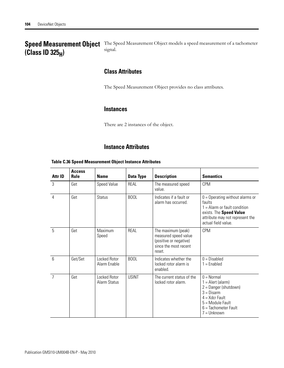 Speed measurement object (class id 325h), Class attributes, Instances | Instance attributes, Class attributes instances instance attributes, Speed measurement object (class id 325 | Rockwell Automation 1440-SPD02-01RB XM-220 Dual Speed Module User Manual | Page 112 / 127