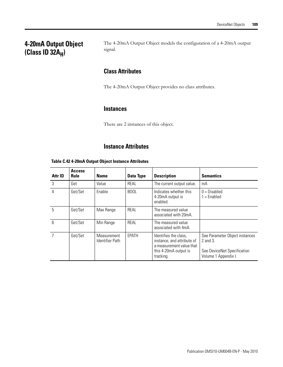 20ma output object (class id 32ah), Class attributes, Instances | Instance attributes, Class attributes instances instance attributes, 20ma output object (class id 32a | Rockwell Automation 1440-SPD02-01RB XM-220 Dual Speed Module User Manual | Page 117 / 127