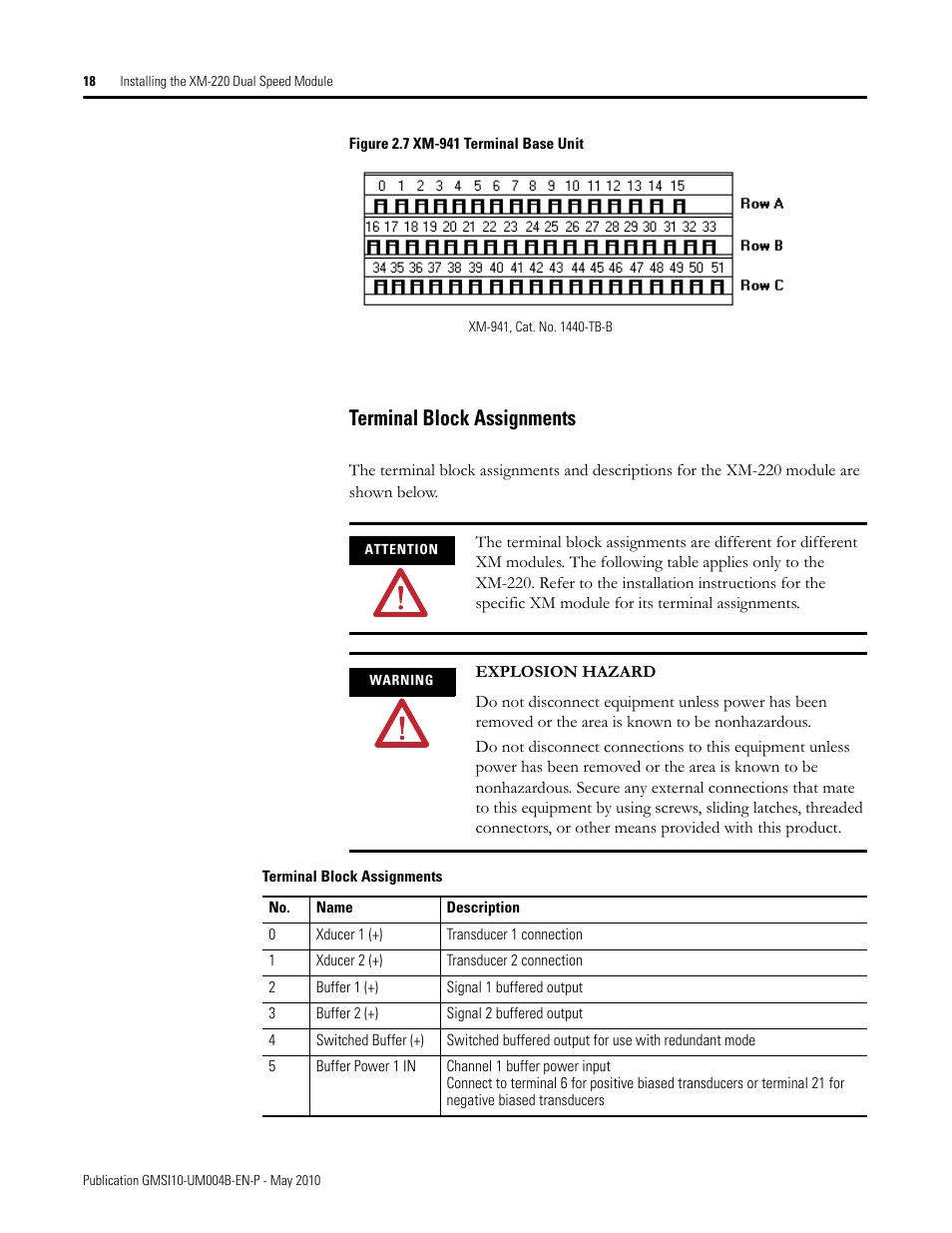 Terminal block assignments | Rockwell Automation 1440-SPD02-01RB XM-220 Dual Speed Module User Manual | Page 26 / 127