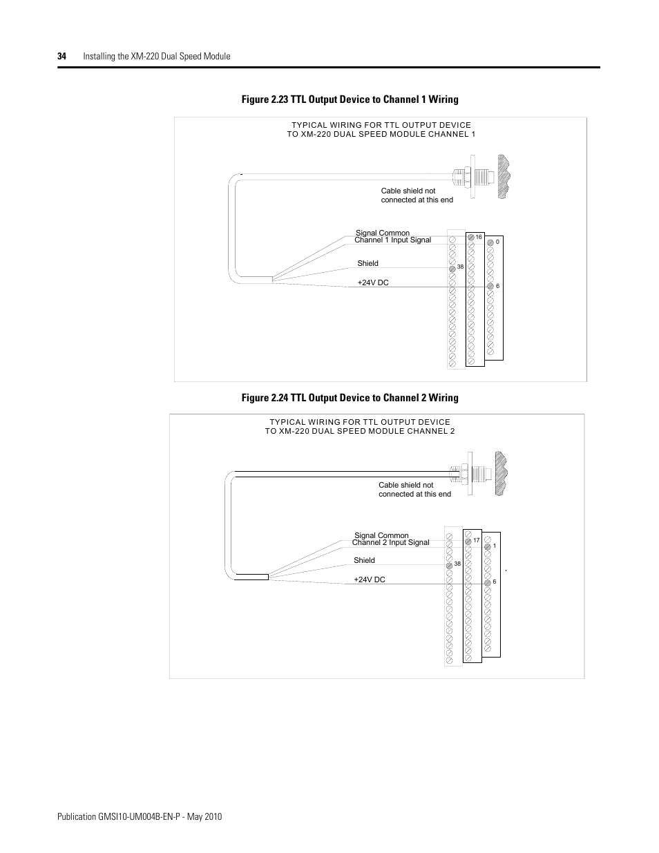 Rockwell Automation 1440-SPD02-01RB XM-220 Dual Speed Module User Manual | Page 42 / 127