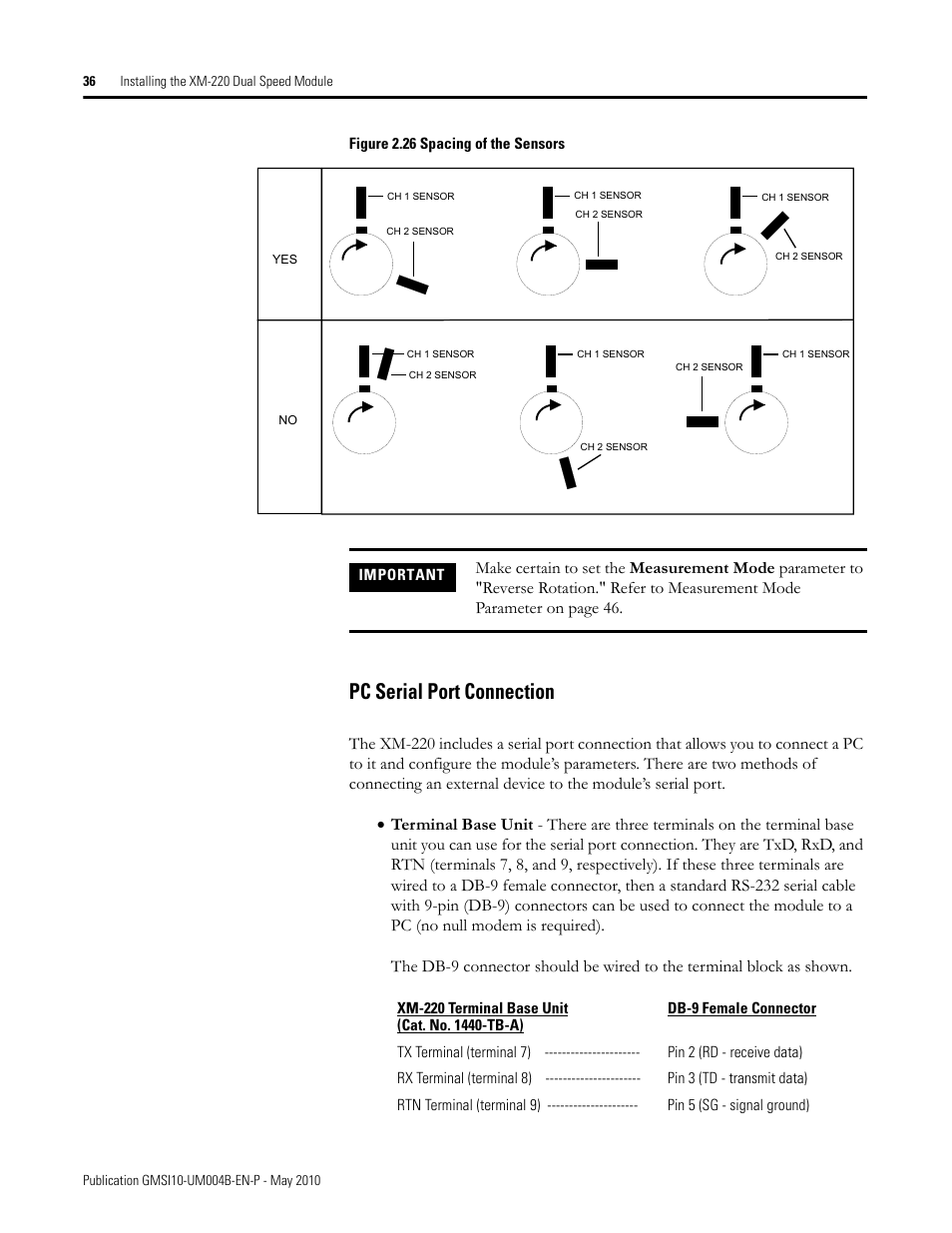Pc serial port connection | Rockwell Automation 1440-SPD02-01RB XM-220 Dual Speed Module User Manual | Page 44 / 127