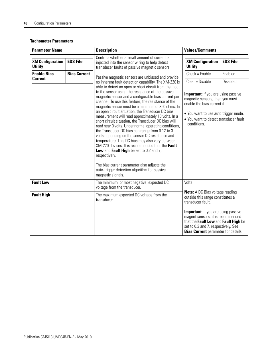 Rockwell Automation 1440-SPD02-01RB XM-220 Dual Speed Module User Manual | Page 56 / 127