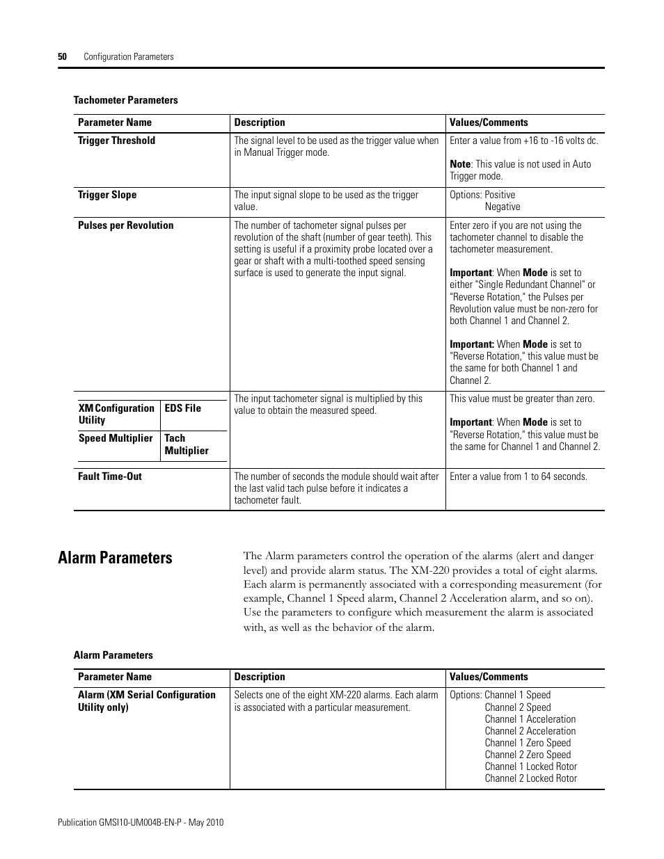 Alarm parameters | Rockwell Automation 1440-SPD02-01RB XM-220 Dual Speed Module User Manual | Page 58 / 127
