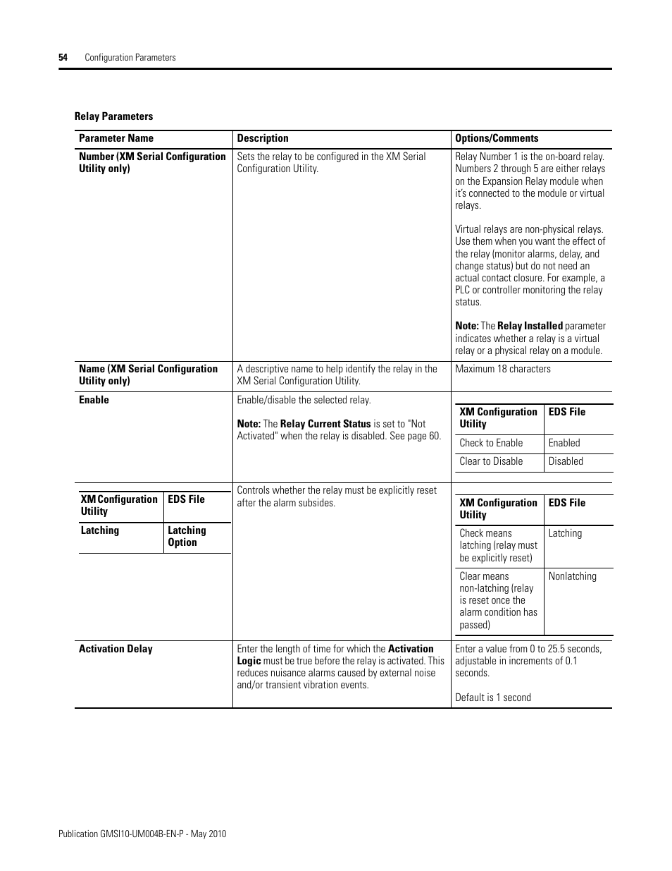 Rockwell Automation 1440-SPD02-01RB XM-220 Dual Speed Module User Manual | Page 62 / 127