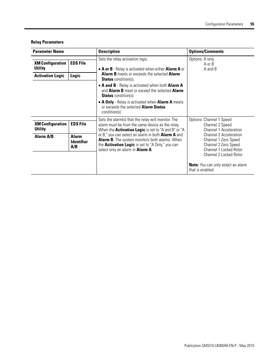 Rockwell Automation 1440-SPD02-01RB XM-220 Dual Speed Module User Manual | Page 63 / 127