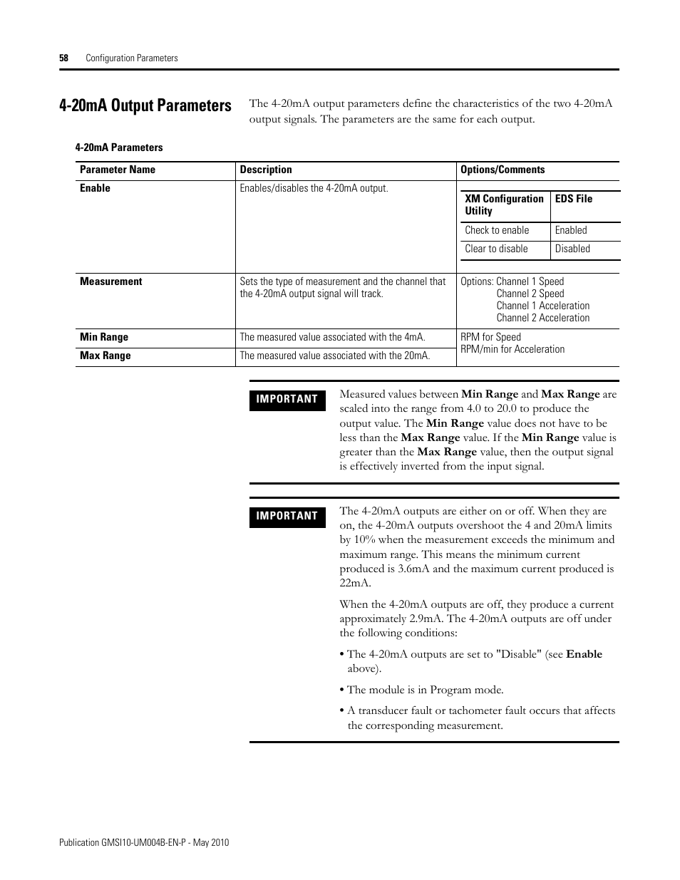 20ma output parameters | Rockwell Automation 1440-SPD02-01RB XM-220 Dual Speed Module User Manual | Page 66 / 127
