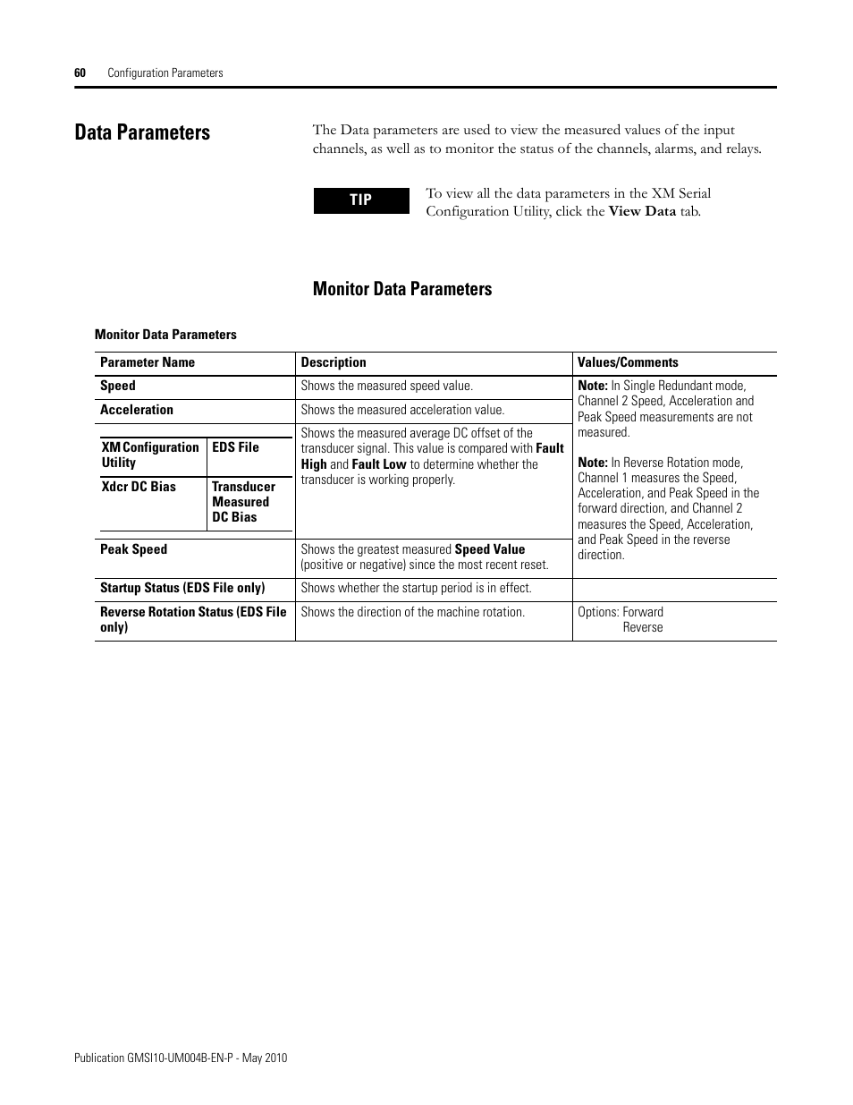 Data parameters, Monitor data parameters | Rockwell Automation 1440-SPD02-01RB XM-220 Dual Speed Module User Manual | Page 68 / 127