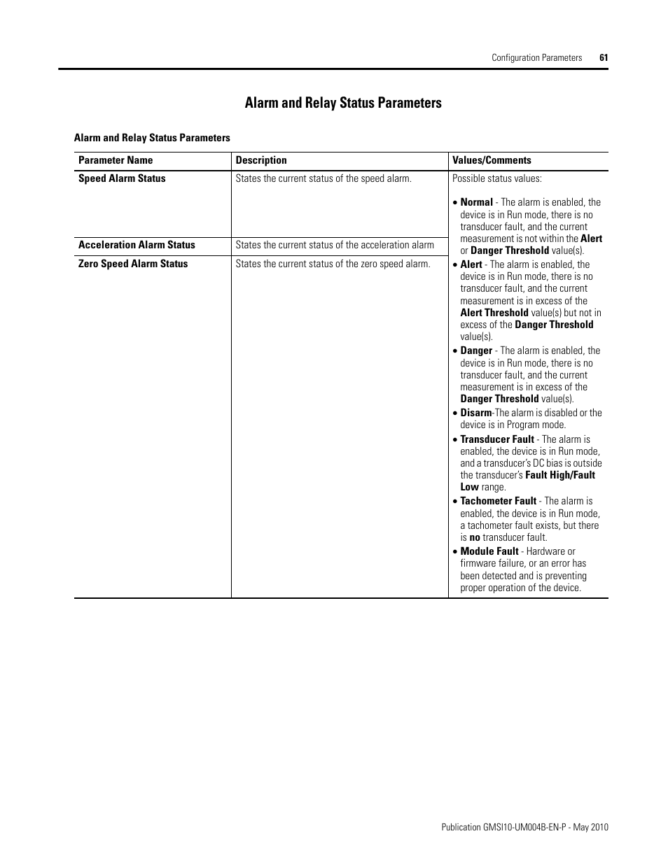 Alarm and relay status parameters | Rockwell Automation 1440-SPD02-01RB XM-220 Dual Speed Module User Manual | Page 69 / 127