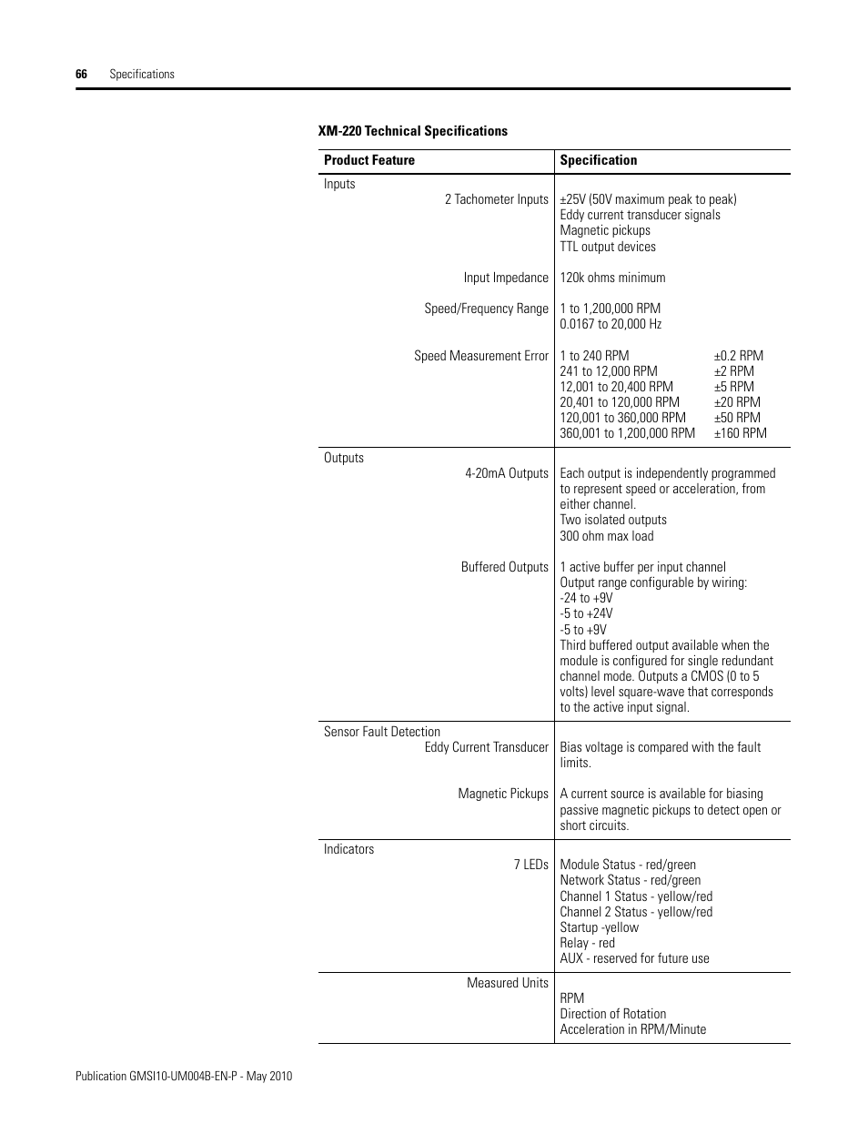 Rockwell Automation 1440-SPD02-01RB XM-220 Dual Speed Module User Manual | Page 74 / 127