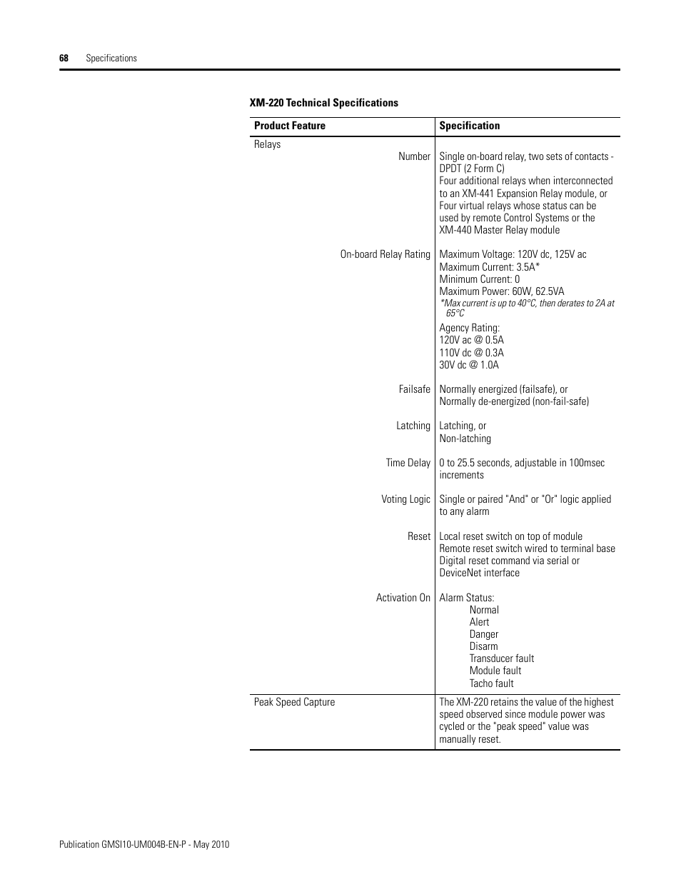 Rockwell Automation 1440-SPD02-01RB XM-220 Dual Speed Module User Manual | Page 76 / 127