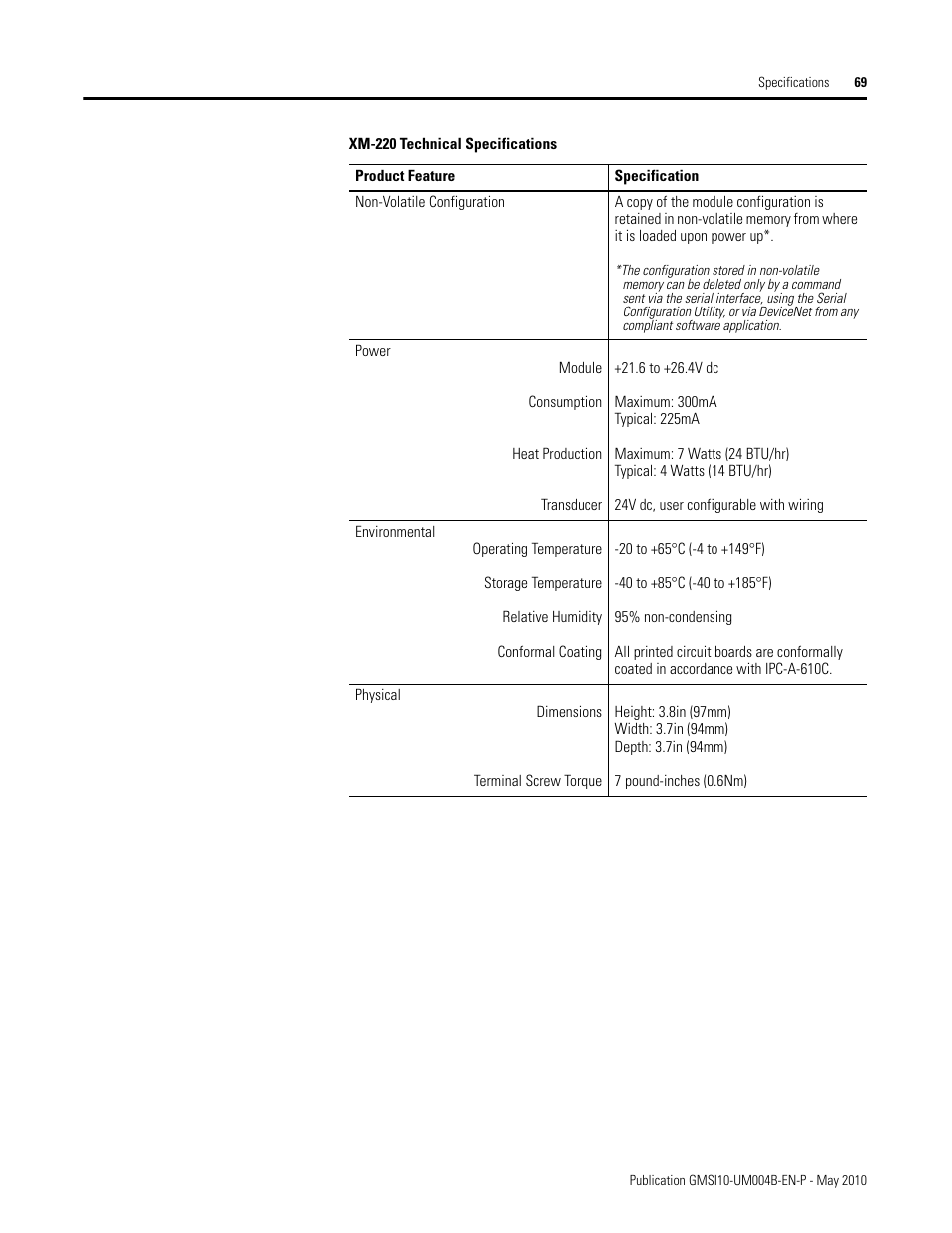 Rockwell Automation 1440-SPD02-01RB XM-220 Dual Speed Module User Manual | Page 77 / 127