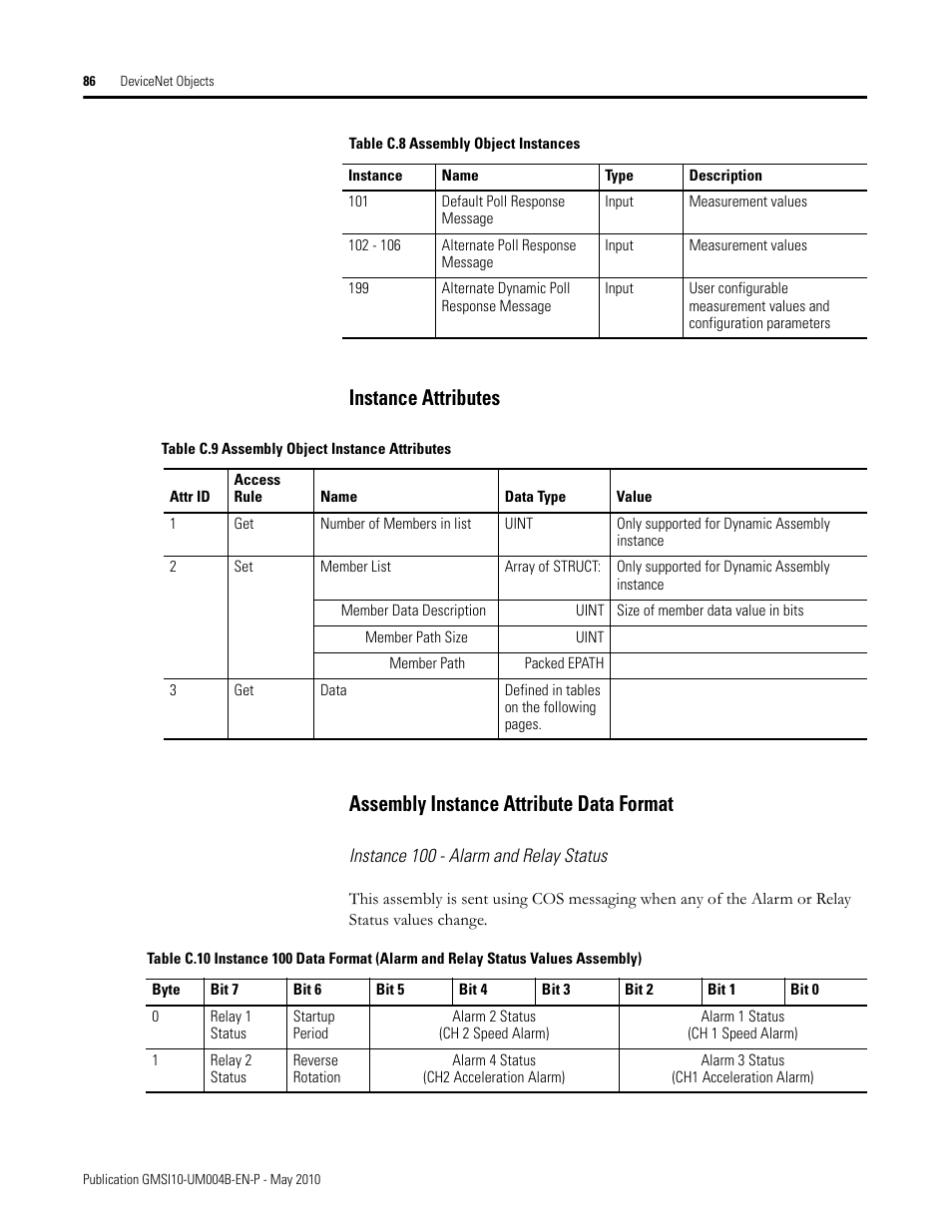 Instance attributes, Assembly instance attribute data format | Rockwell Automation 1440-SPD02-01RB XM-220 Dual Speed Module User Manual | Page 94 / 127