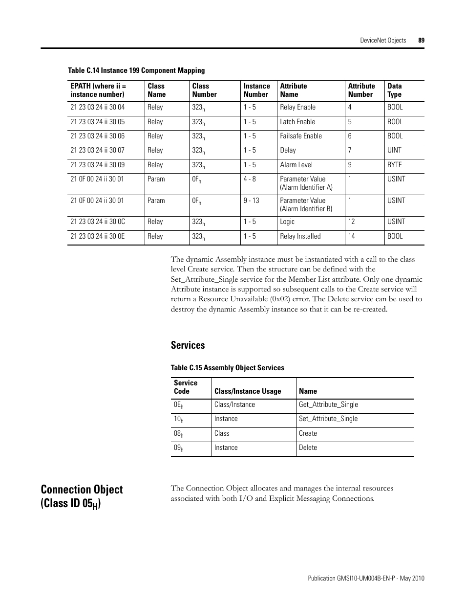 Services, Connection object (class id 05h), Connection object (class id 05 | Rockwell Automation 1440-SPD02-01RB XM-220 Dual Speed Module User Manual | Page 97 / 127