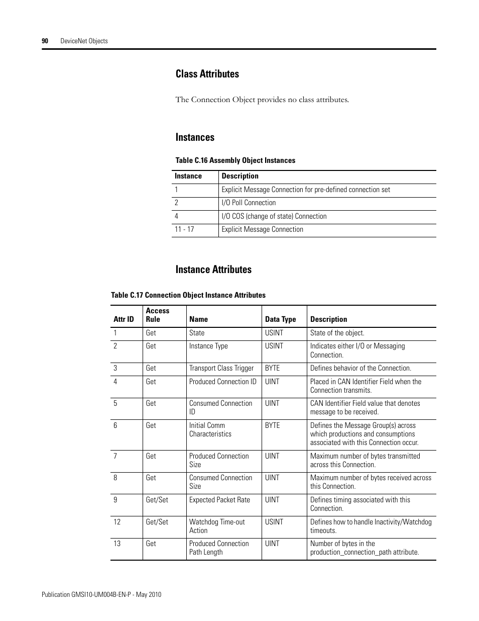 Class attributes, Instances, Instance attributes | Class attributes instances instance attributes, Instances instance attributes | Rockwell Automation 1440-SPD02-01RB XM-220 Dual Speed Module User Manual | Page 98 / 127