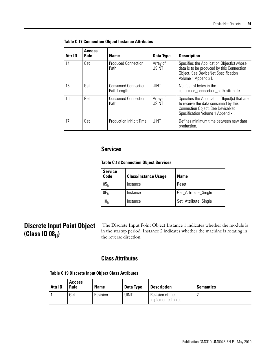 Services, Discrete input point object (class id 08h), Class attributes | Discrete input point object (class id 08 | Rockwell Automation 1440-SPD02-01RB XM-220 Dual Speed Module User Manual | Page 99 / 127