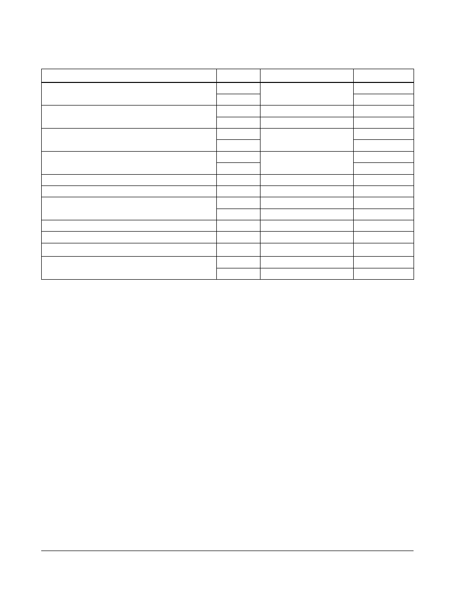Rockwell Automation Solar Turbine Addendum Version 6.0 User Manual | Page 28 / 34