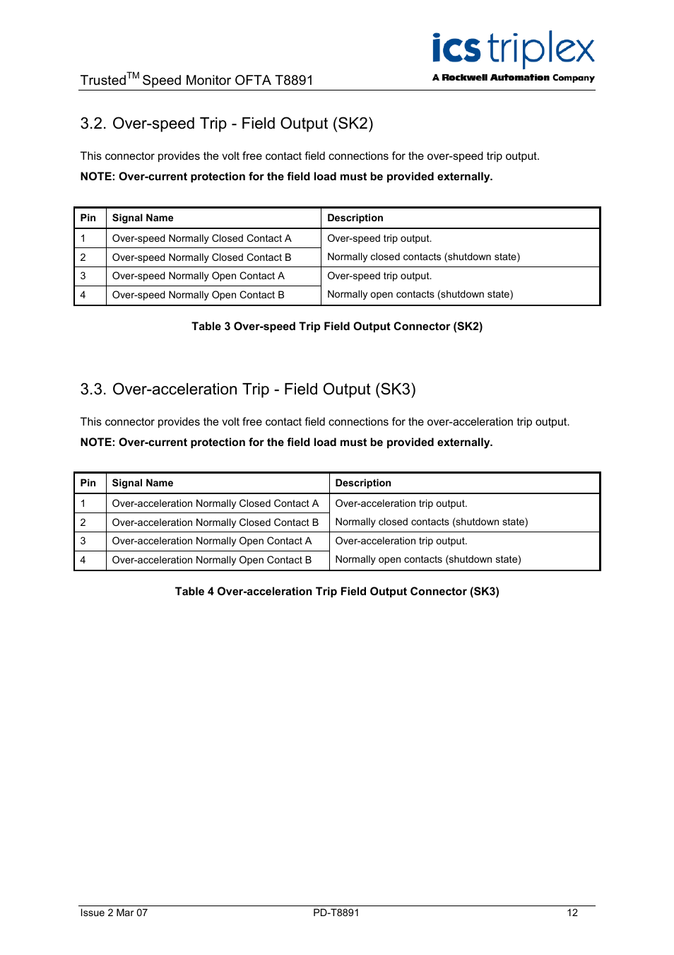 Over-speed trip - field output (sk2), Over-acceleration trip - field output (sk3), Trusted | Speed monitor ofta t8891 | Rockwell Automation T8891 Trusted Speed Monitor OFTA (SOFTA) User Manual | Page 12 / 20