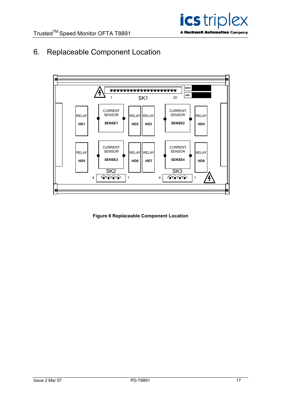 Replaceable component location, Figure 7 replaceable component location, Trusted | Speed monitor ofta t8891, Sk2 sk1 | Rockwell Automation T8891 Trusted Speed Monitor OFTA (SOFTA) User Manual | Page 17 / 20