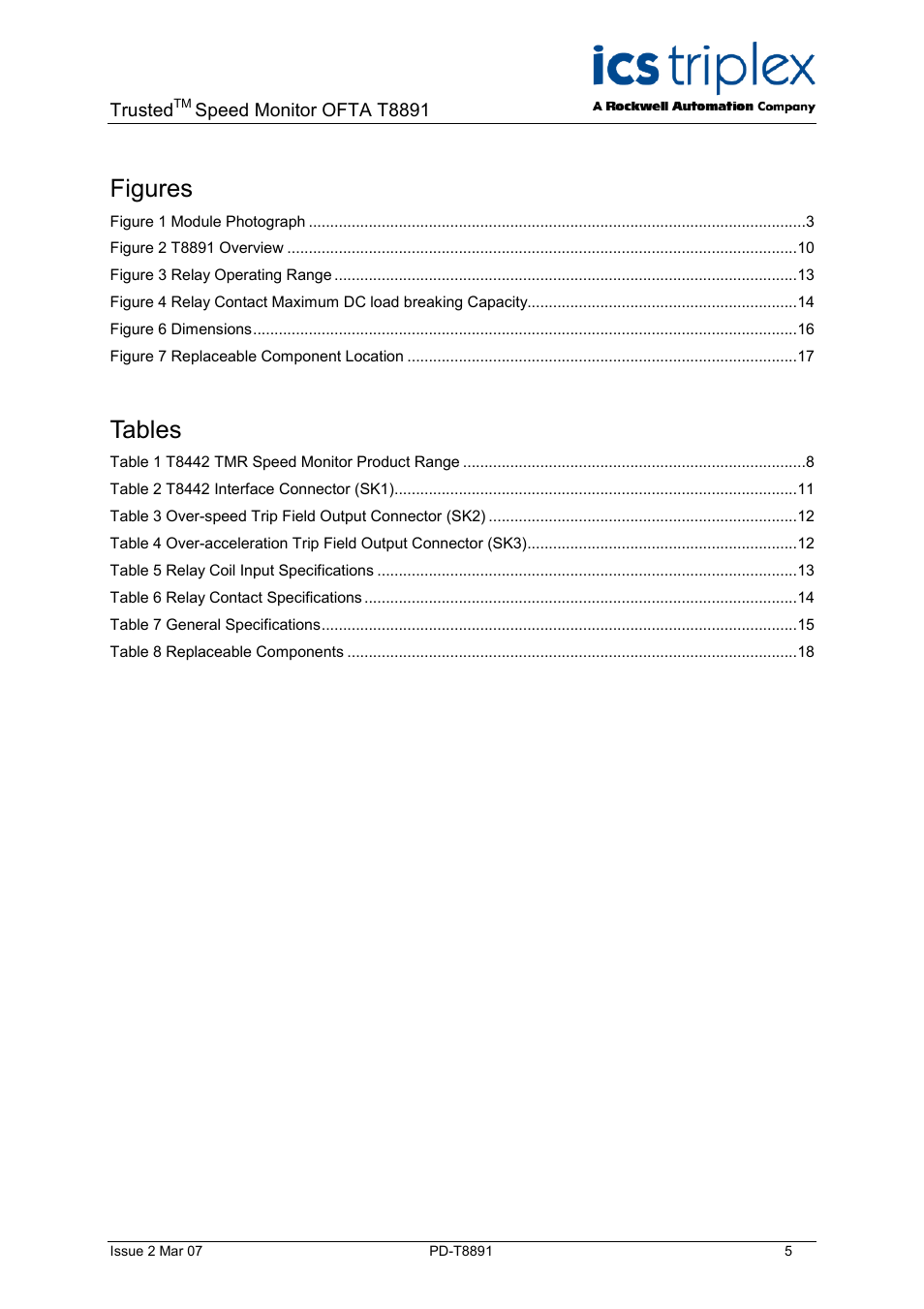 Figures, Tables | Rockwell Automation T8891 Trusted Speed Monitor OFTA (SOFTA) User Manual | Page 5 / 20