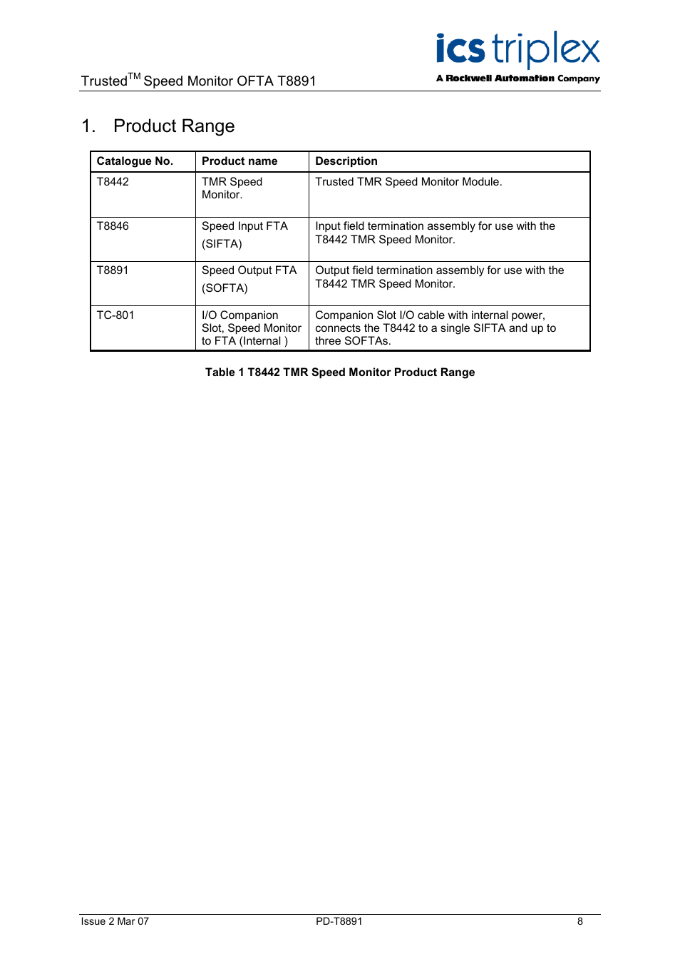 Product range, Table 1 t8442 tmr speed monitor product range, Trusted | Speed monitor ofta t8891 | Rockwell Automation T8891 Trusted Speed Monitor OFTA (SOFTA) User Manual | Page 8 / 20