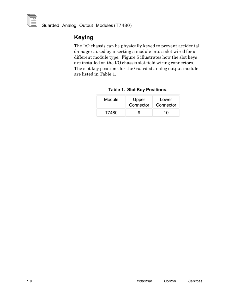 Keying | Rockwell Automation T7480 ICS Regent+Plus Guarded Analog Output Modules User Manual | Page 10 / 26