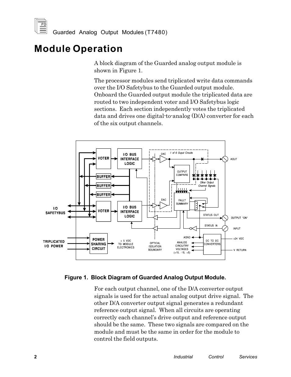 Module operation | Rockwell Automation T7480 ICS Regent+Plus Guarded Analog Output Modules User Manual | Page 2 / 26