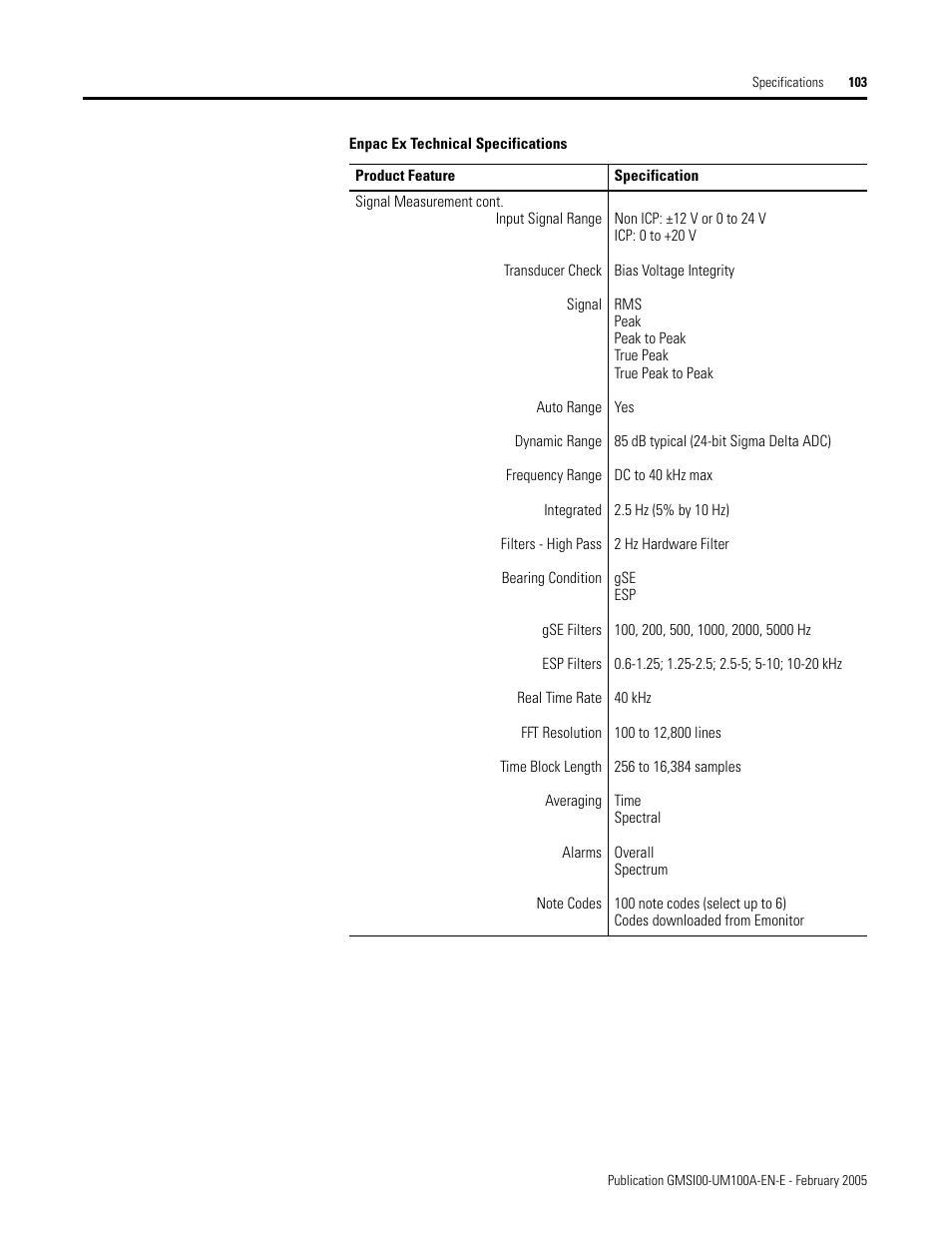 Rockwell Automation 441-PEN25 Enpac Ex Data Collector User Manual | Page 109 / 147