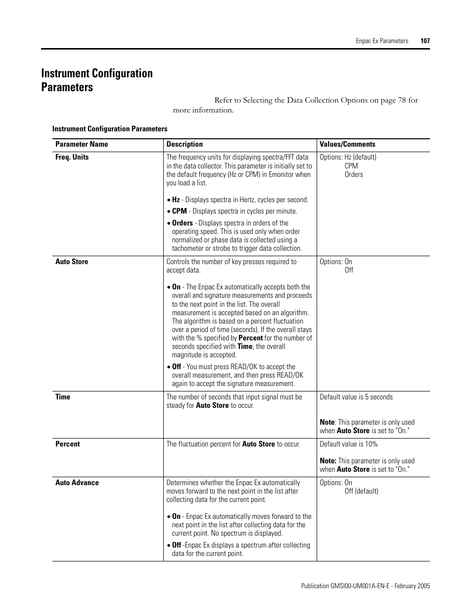 Instrument configuration parameters | Rockwell Automation 441-PEN25 Enpac Ex Data Collector User Manual | Page 113 / 147