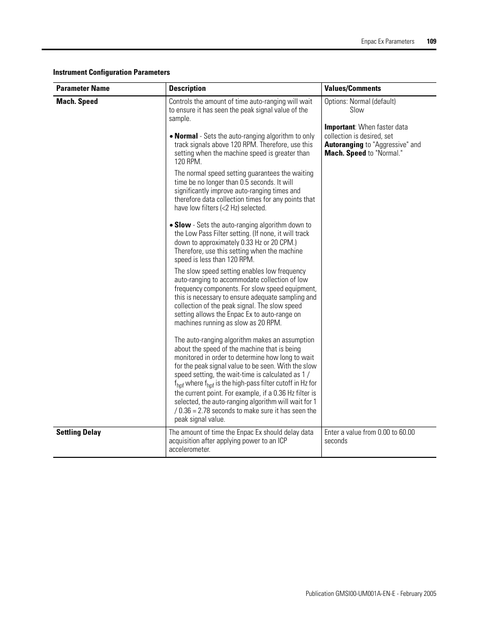Rockwell Automation 441-PEN25 Enpac Ex Data Collector User Manual | Page 115 / 147