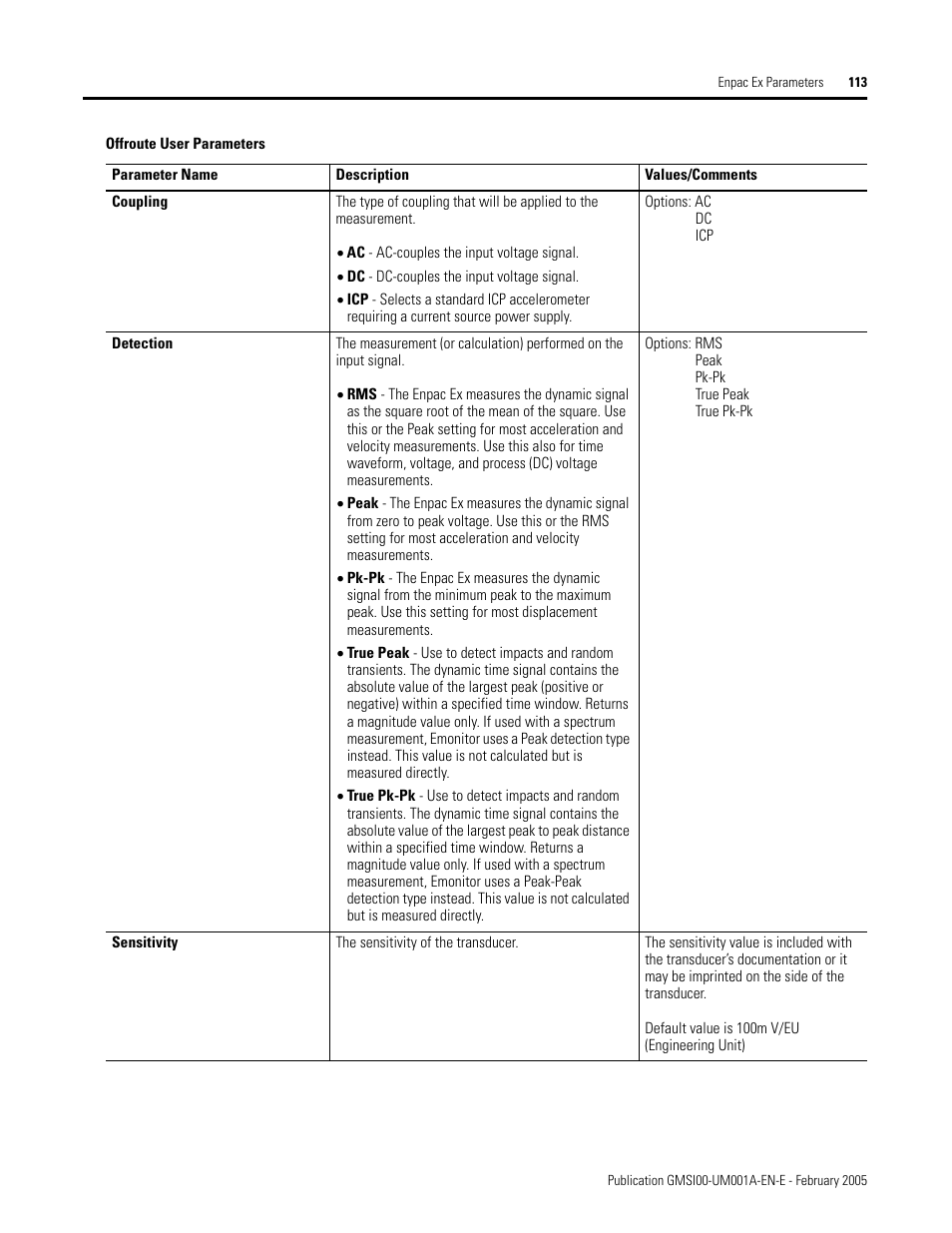 Rockwell Automation 441-PEN25 Enpac Ex Data Collector User Manual | Page 119 / 147