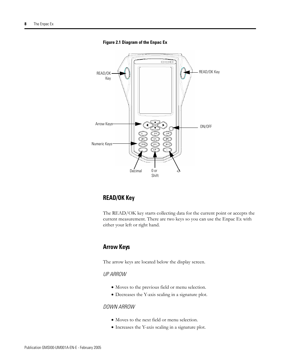 Read/ok key, Arrow keys, Read/ok key arrow keys | Rockwell Automation 441-PEN25 Enpac Ex Data Collector User Manual | Page 14 / 147