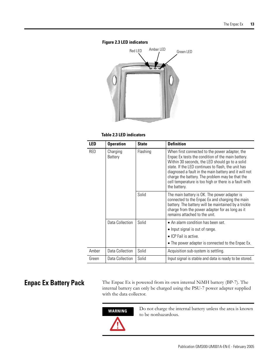 Enpac ex battery pack | Rockwell Automation 441-PEN25 Enpac Ex Data Collector User Manual | Page 19 / 147