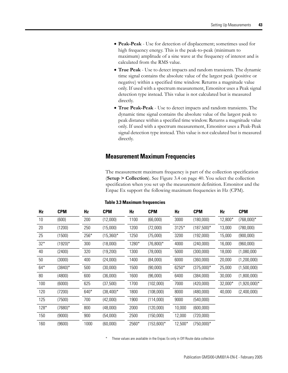 Measurement maximum frequencies | Rockwell Automation 441-PEN25 Enpac Ex Data Collector User Manual | Page 49 / 147