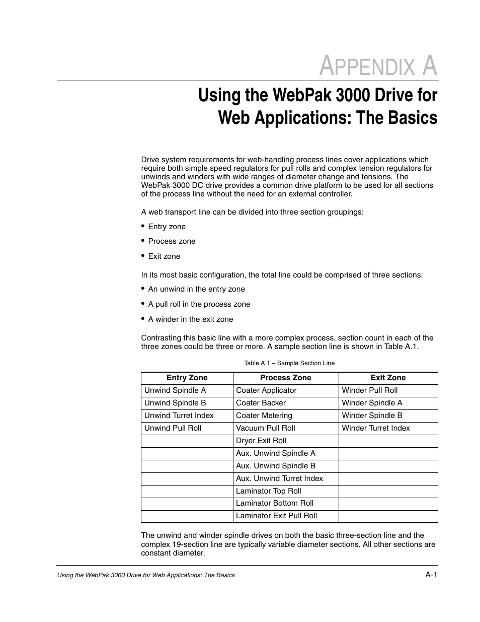 Ppendix | Rockwell Automation WebPak 3000  DC Drive Application Workbook Version 1.1 User Manual | Page 79 / 108