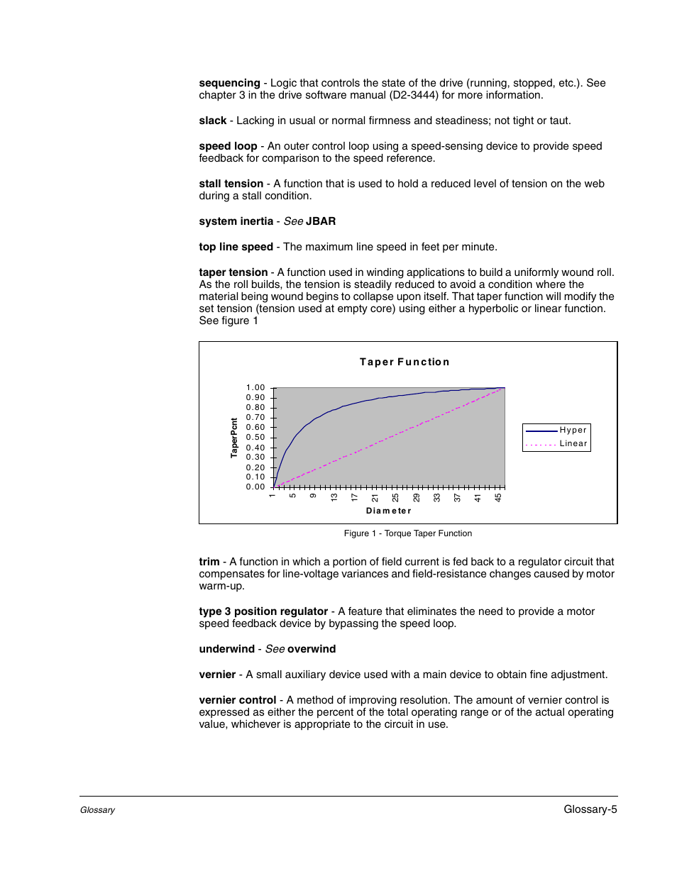 Rockwell Automation WebPak 3000  DC Drive Application Workbook Version 1.1 User Manual | Page 97 / 108