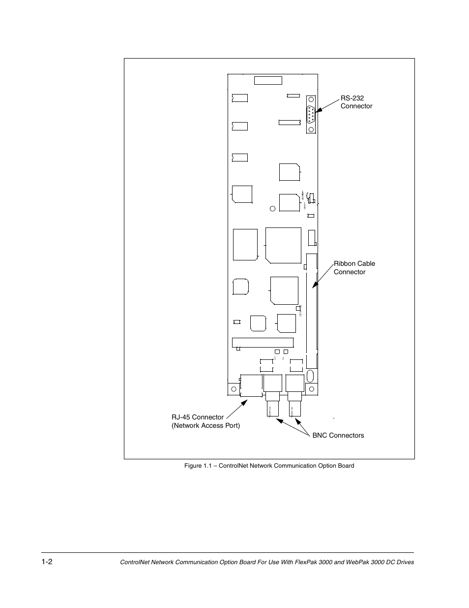 Rockwell Automation Flex/WebPak 3000 DC Drive ControlNet, Network Communication Board, 915FK2101 User Manual | Page 10 / 100