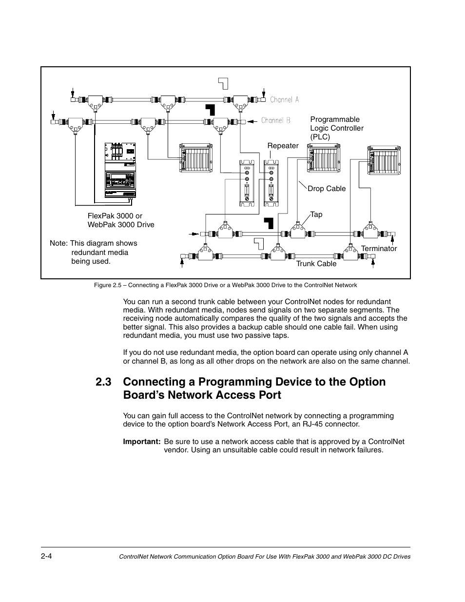 Rockwell Automation Flex/WebPak 3000 DC Drive ControlNet, Network Communication Board, 915FK2101 User Manual | Page 16 / 100