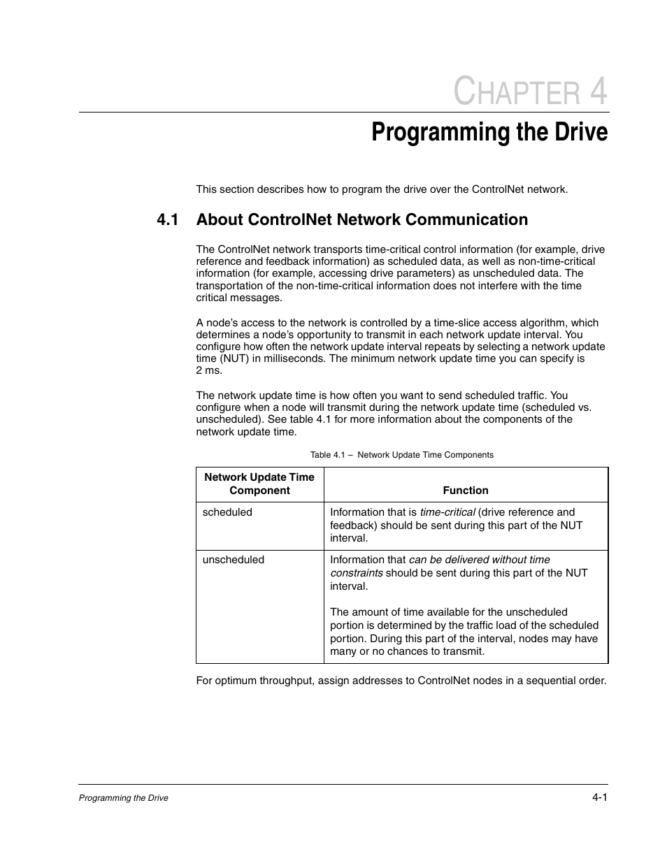 Hapter, Programming the drive | Rockwell Automation Flex/WebPak 3000 DC Drive ControlNet, Network Communication Board, 915FK2101 User Manual | Page 23 / 100