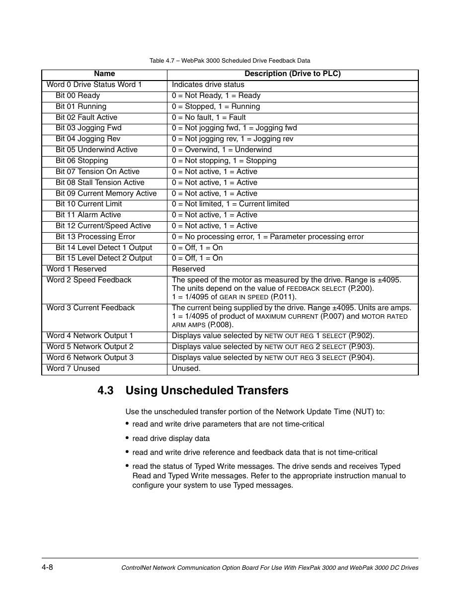 3 using unscheduled transfers | Rockwell Automation Flex/WebPak 3000 DC Drive ControlNet, Network Communication Board, 915FK2101 User Manual | Page 30 / 100