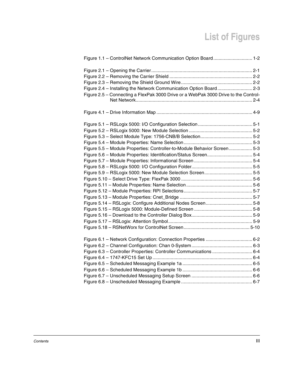 List of figures | Rockwell Automation Flex/WebPak 3000 DC Drive ControlNet, Network Communication Board, 915FK2101 User Manual | Page 5 / 100