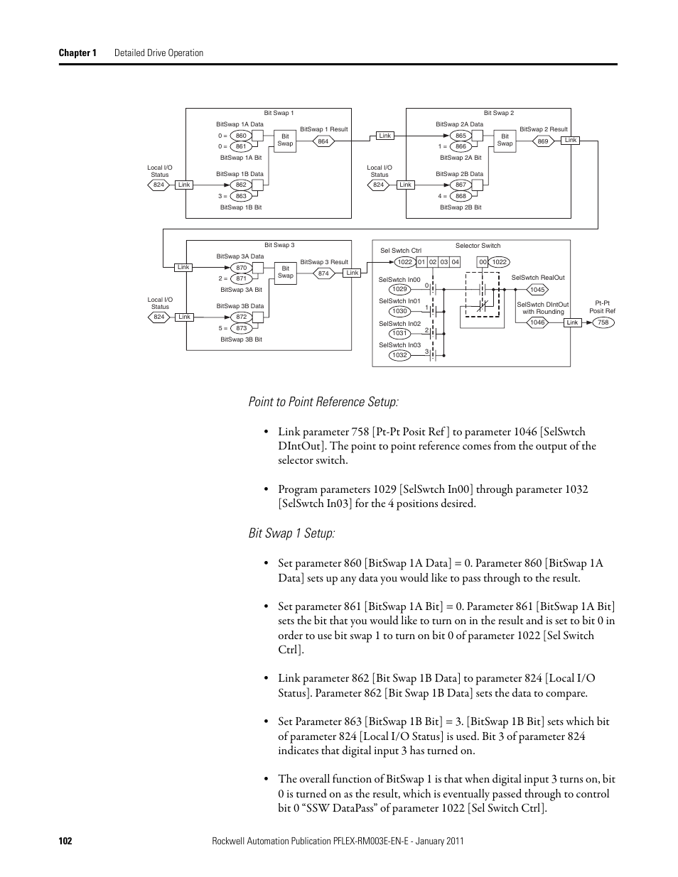 Point to point reference setup, Bit swap 1 setup | Rockwell Automation 20D PowerFlex 700S AC Drives with Phase II Control Reference Manual User Manual | Page 102 / 218