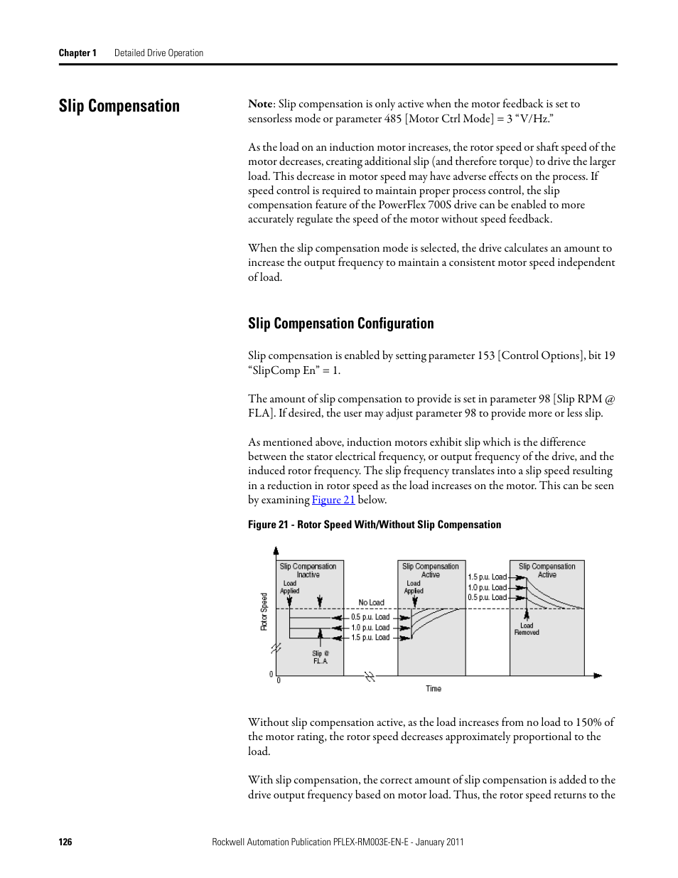 Slip compensation, Slip compensation configuration | Rockwell Automation 20D PowerFlex 700S AC Drives with Phase II Control Reference Manual User Manual | Page 126 / 218
