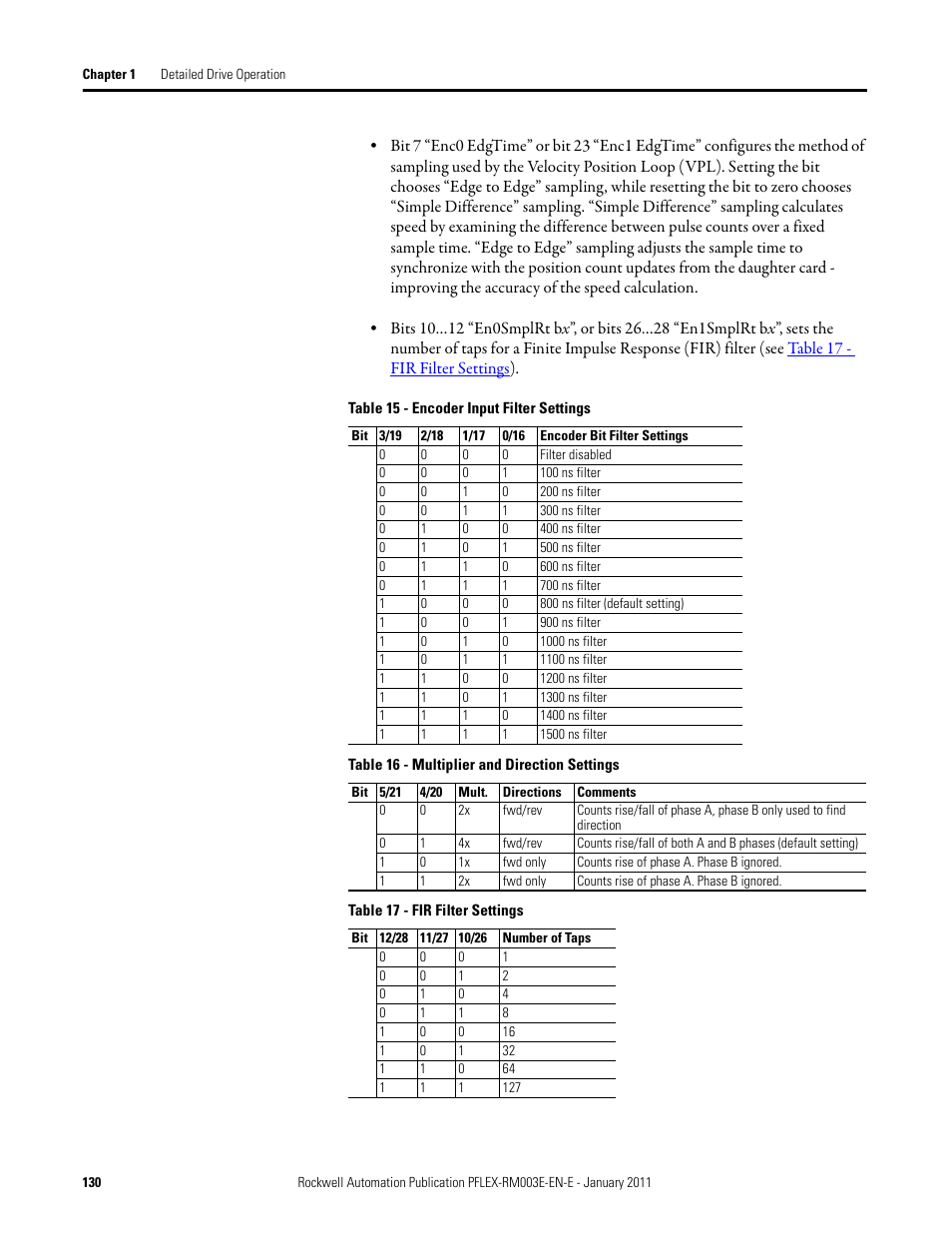 4x” sam | Rockwell Automation 20D PowerFlex 700S AC Drives with Phase II Control Reference Manual User Manual | Page 130 / 218