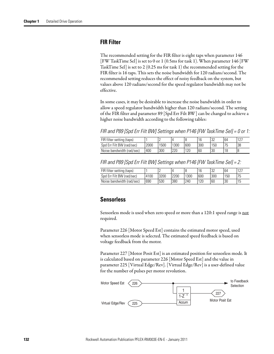 Fir filter sensorless, Fir filter, Sensorless | Rockwell Automation 20D PowerFlex 700S AC Drives with Phase II Control Reference Manual User Manual | Page 132 / 218