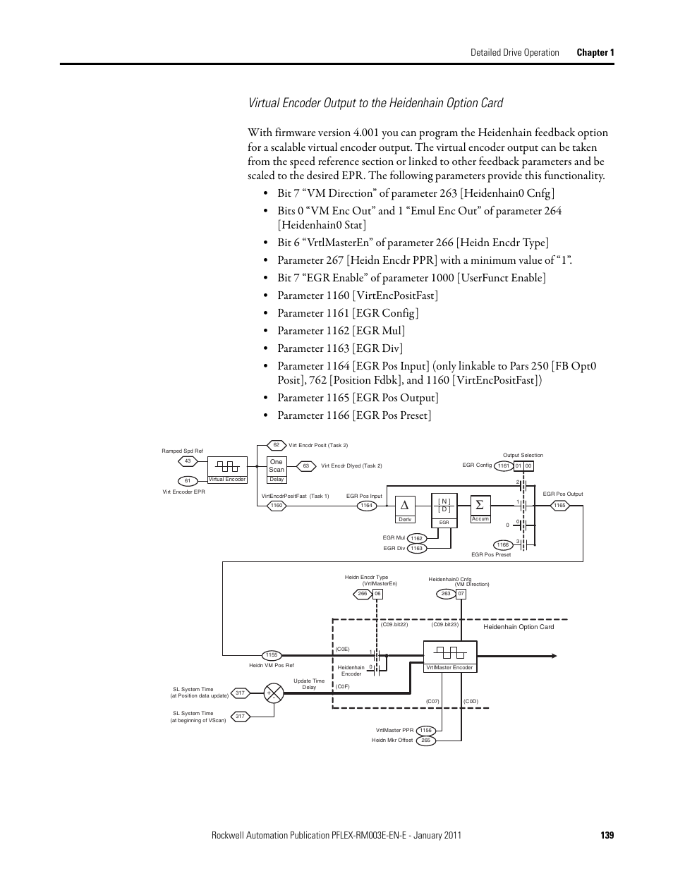 Rockwell Automation 20D PowerFlex 700S AC Drives with Phase II Control Reference Manual User Manual | Page 139 / 218