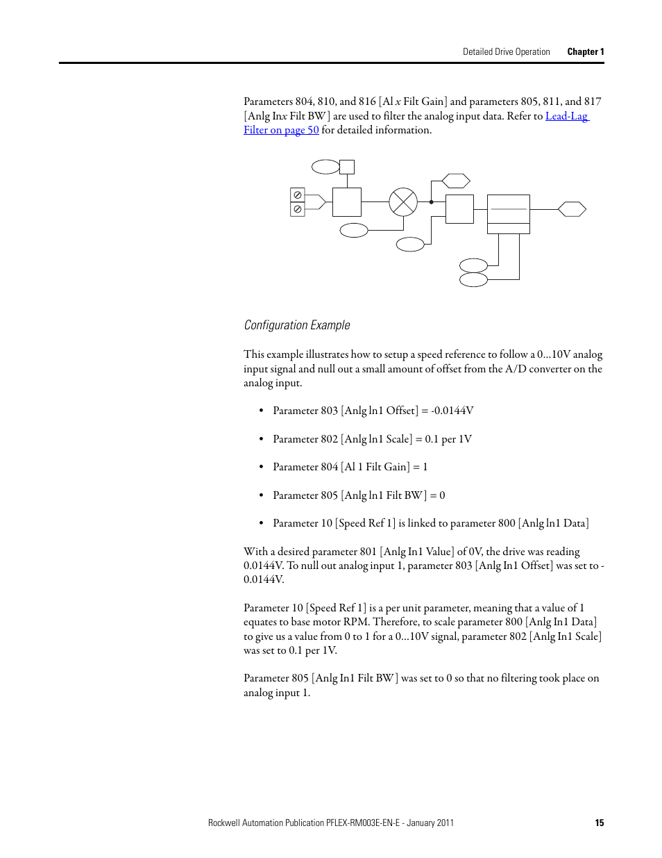 Configuration example | Rockwell Automation 20D PowerFlex 700S AC Drives with Phase II Control Reference Manual User Manual | Page 15 / 218