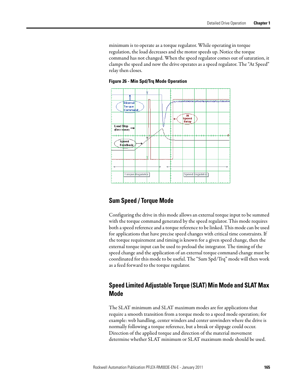 Sum speed / torque mode | Rockwell Automation 20D PowerFlex 700S AC Drives with Phase II Control Reference Manual User Manual | Page 165 / 218