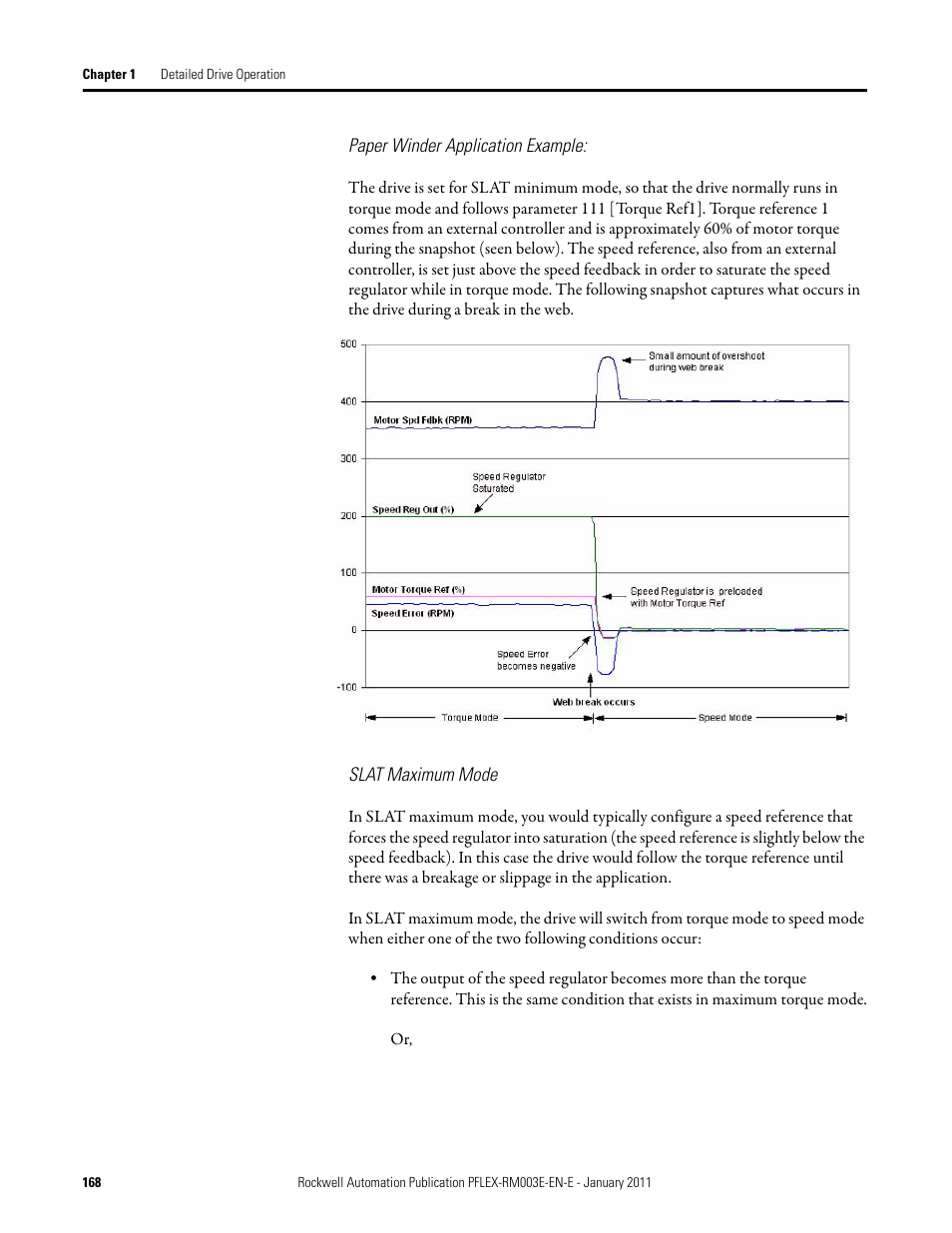 Rockwell Automation 20D PowerFlex 700S AC Drives with Phase II Control Reference Manual User Manual | Page 168 / 218